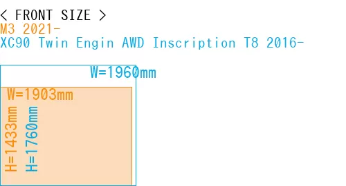 #M3 2021- + XC90 Twin Engin AWD Inscription T8 2016-
